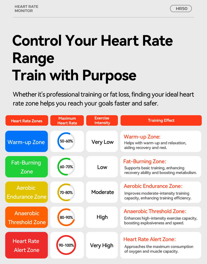 IGPSPORT HR50 Heart Rate Monit - Heart Rate Strap Chest ulasan dan harga